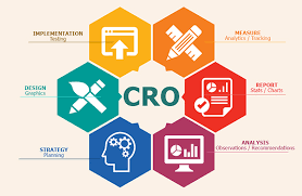 cro Conversion rate optimization